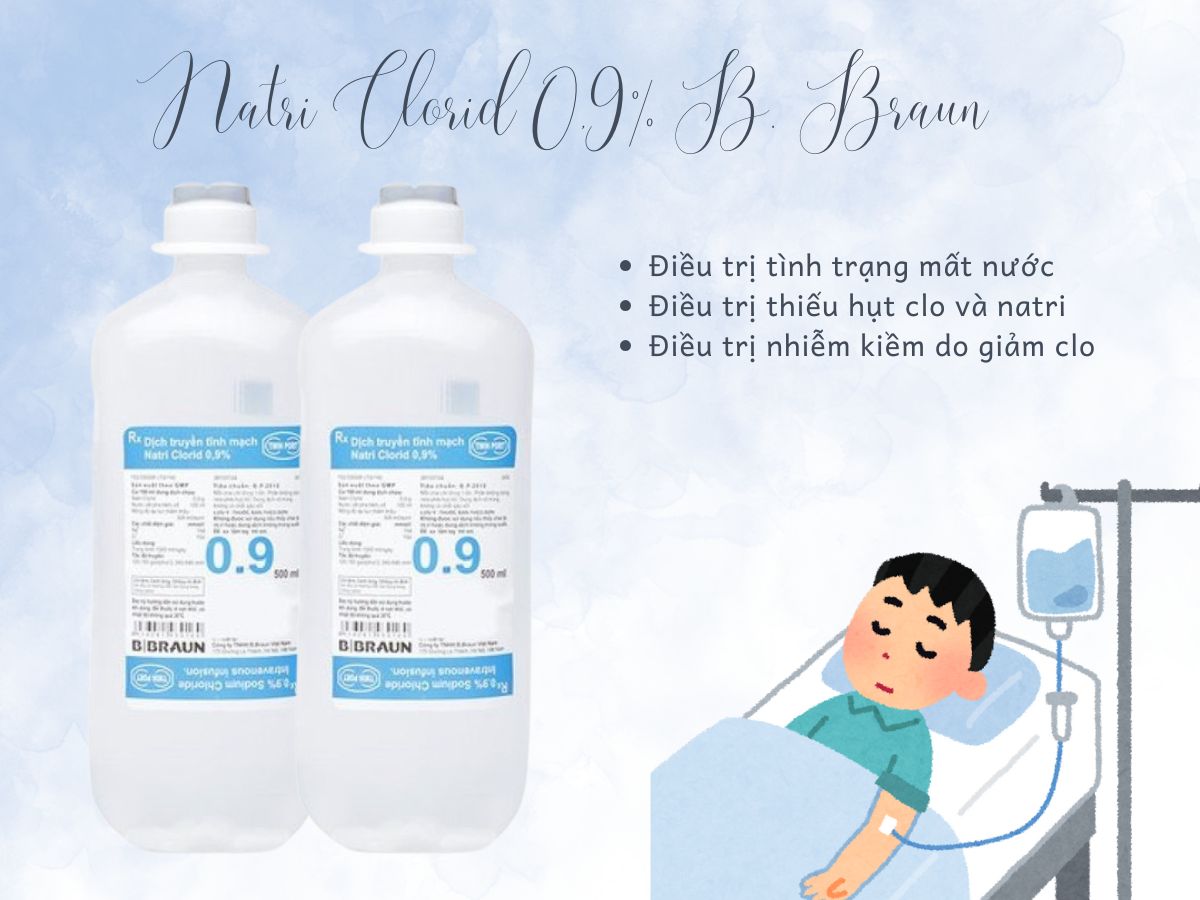 Natri Clorid 0,9% B. Braun 7 Natri Clorid 0,9% B. Braun điều trị tình trạng mất nước, suy kiệt natri và clo