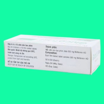 Glucofast 500mg