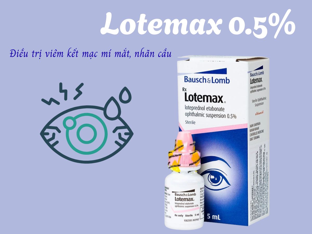 Lotemax 0.5% 19 Lotemax 0.5%
