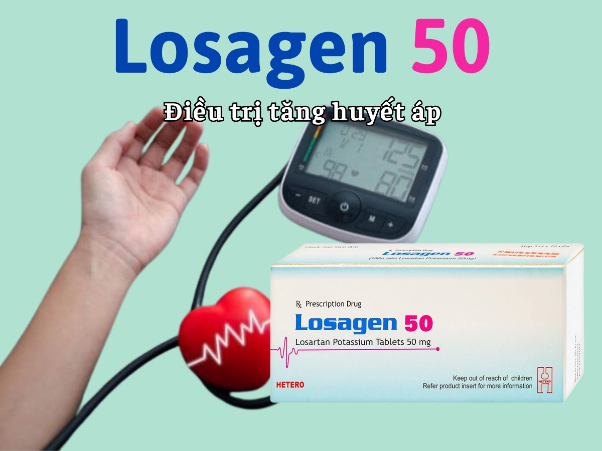 Losagen 50 điều trị tăng huyết áp