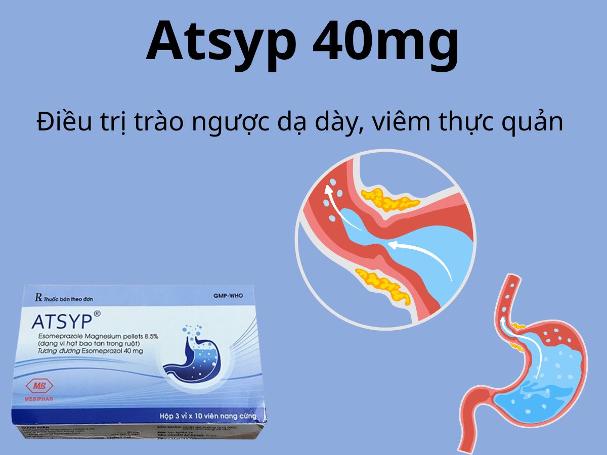 Atsyp 40mg