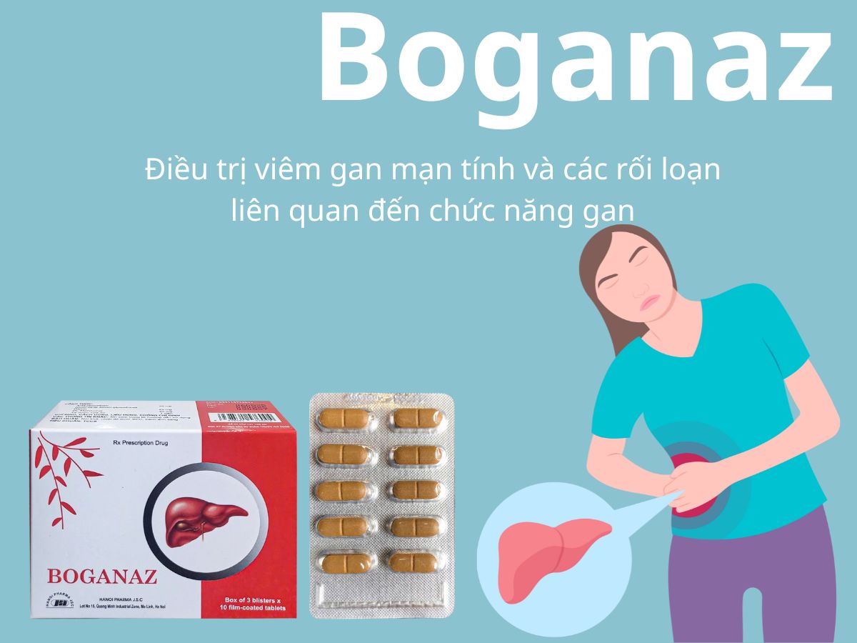 Boganaz 13 Boganaz