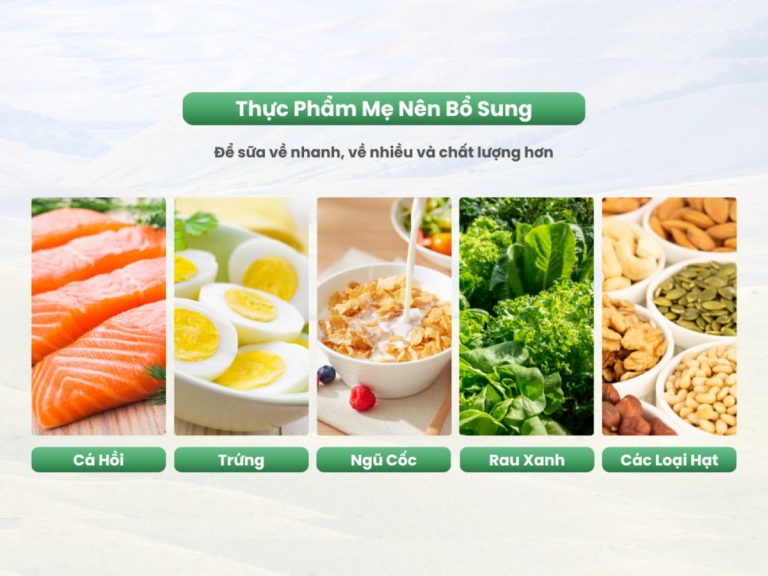 Thực phẩm lợi sữa