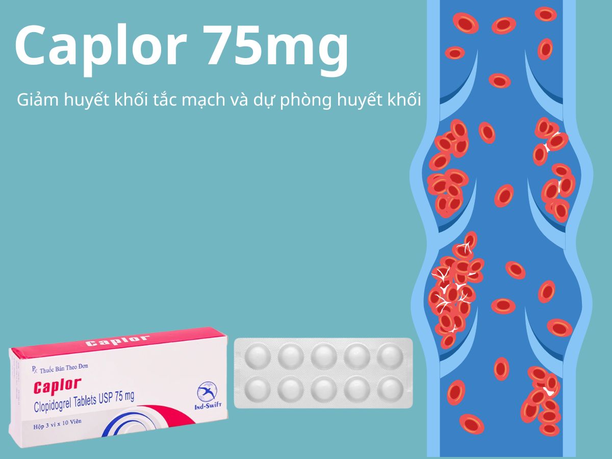 Caplor 75mg 14 Caplor 75mg