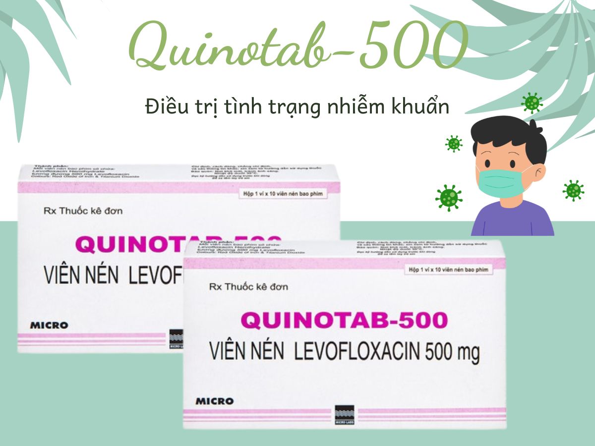Quinotab-500 11 Thuốc Quinotab-500 điều trị tình trạng nhiễm khuẩn do vi khuẩn nhạy cảm