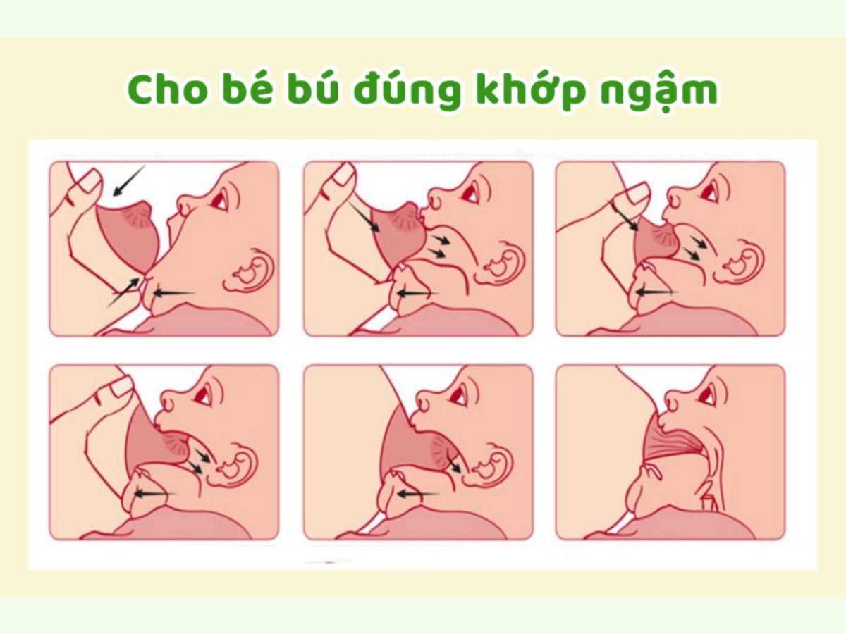 cach-kich-sua-ve-nhieu