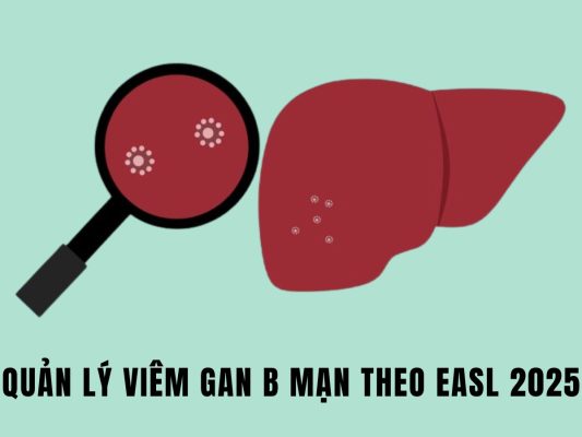 Hướng dẫn thực hành lâm sàng Quản lý Viêm gan B mạn của Hiệp Hội Nghiên Cứu Bệnh Gan Châu Âu (EASL) 2025
