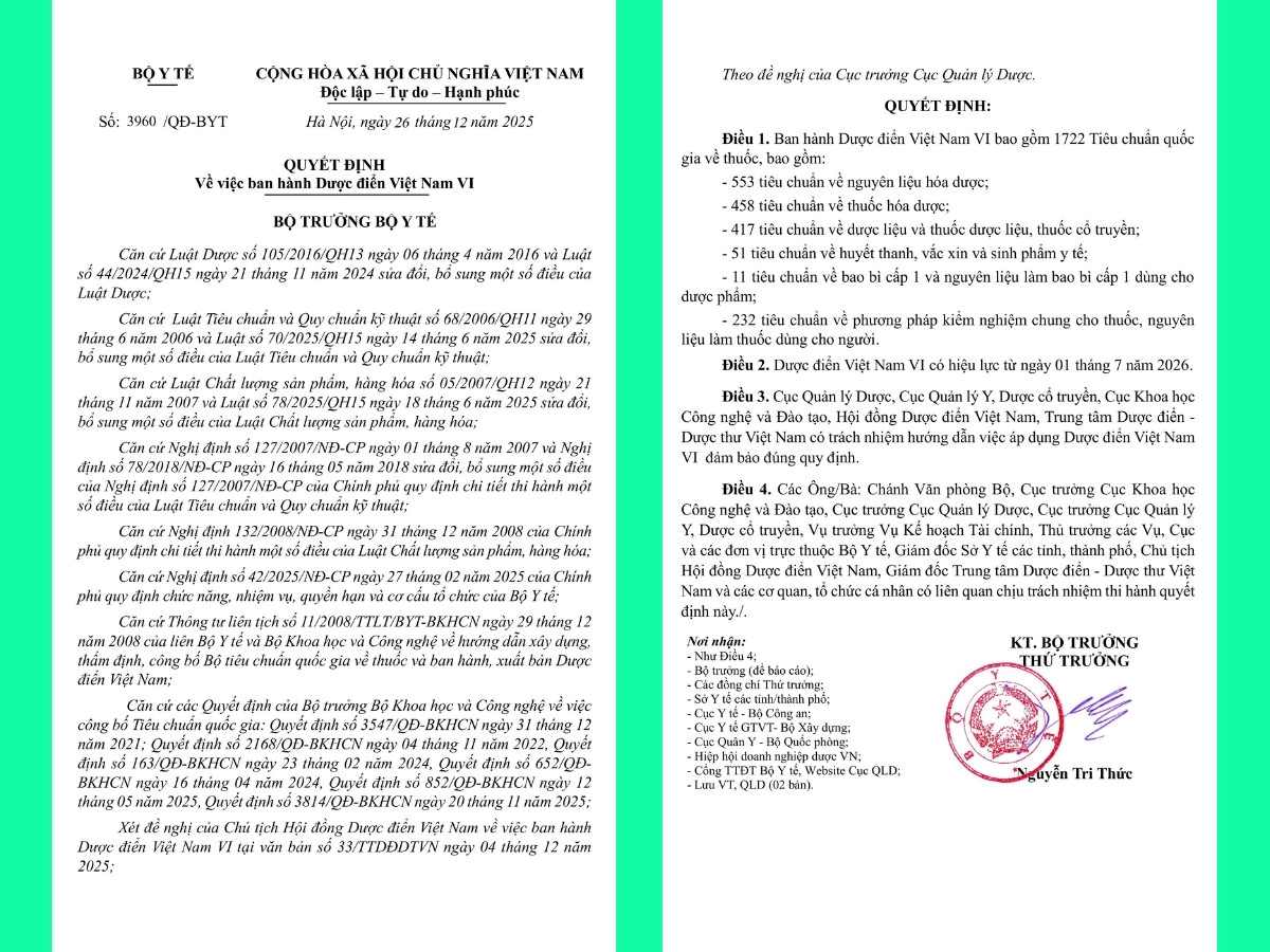 Quyết định ban hành Dược điển Việt Nam VI