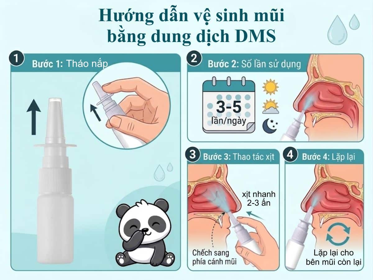 Hướng dẫn sử dụng Dung dịch vệ sinh mũi DSM