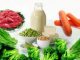 Các yêu cầu đối với thực phẩm bổ sung các yêu cầu chung đối với thực phẩm bổ sung