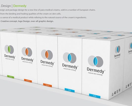 Mã số thẻ công chức thanh tra chuyên ngành BYT