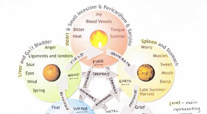 Công văn 5756/QLD-ĐK đính chính quyết định cấp số đăng ký lưu hành thuốc Công văn 5756/QLD-ĐK