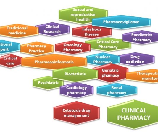 Công văn 8744/QLD-CL