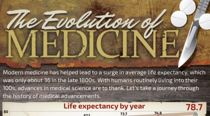 Công văn 5748/QLD-ĐK cập nhật thông tin dược lý đối với thuốc chứa kháng sinh nhóm Fluoroquinolon Công văn 5748/QLD-ĐK