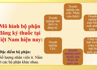Kê khai lại giá thuốc nhập khẩu tháng 5/2017