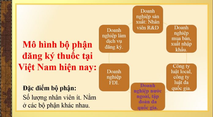 Kê khai lại giá thuốc nhập khẩu tháng 5/2017