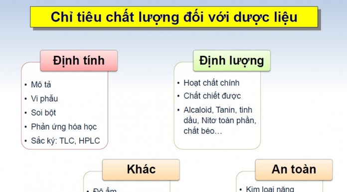 Công văn 8659/QLD-ĐK