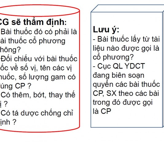 Công văn 1945/QLD-CL