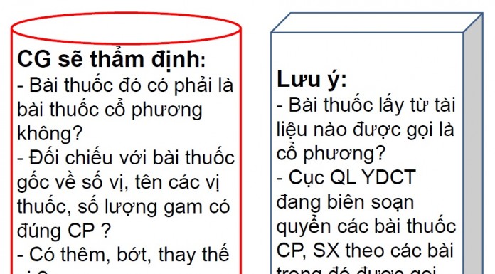 Công văn 1945/QLD-CL