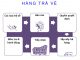 Tài liệu tập huấn thực hành phân phối thuốc GDP