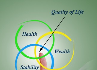 Nghị định 134/2016/NĐ-CP