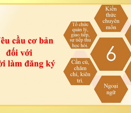 Công ty Pfizer tuyển nhân viên đăng ký thuốc