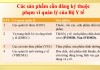 Quyết định 214/QĐ-QLD Về việc ban hành danh mục 23 thuốc nước ngoài (thuốc có hoạt chất, phối hợp hoạt chất lần đầu đăng ký tại Việt Nam – số đăng ký có hiệu lực 02 năm) được cấp số đăng ký lưu hành tại Việt Nam – Đợt 97 Quyết định 214/QĐ-QLD