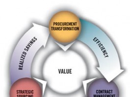 Quyết định 210/QĐ-QLD