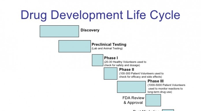 Tài liệu tập huấn đăng ký thuốc từ dược liệu, thuốc đông y Tài liệu tập huấn đăng ký thuốc từ dược liệu