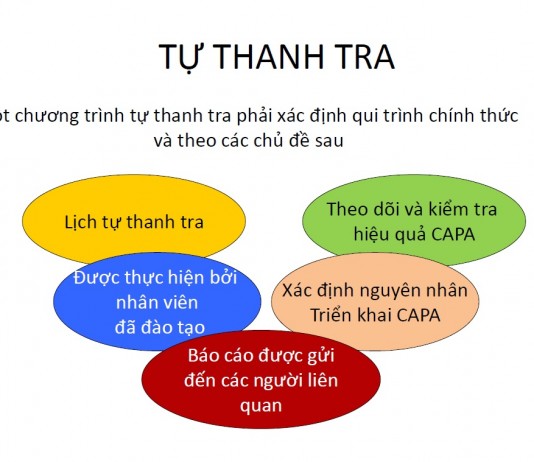 Quyết định 2431/QĐ-BYT