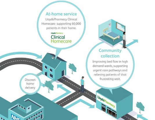 The official letter 16123/QLD-CL