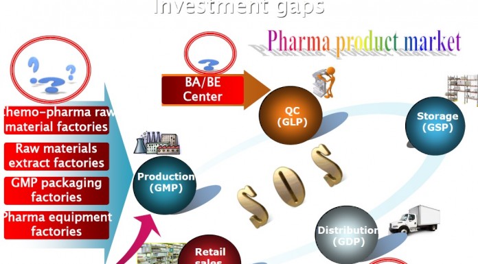 Công văn 10939/QLD-ĐK đính chính danh mục nguyên liệu làm thuốc được phép nhập khẩu không yêu cầu GPNK của thuốc trong nước đã được cấp số đăng ký. Công văn 10939/QLD-ĐK