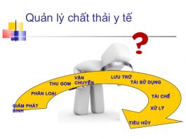 Chương trình đào tạo quản lý chất thải y tế dành cho giảng viên