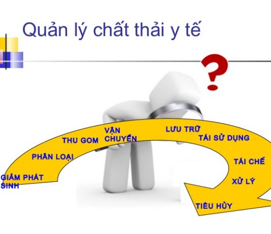 Chương trình đào tạo quản lý chất thải y tế dành cho giảng viên