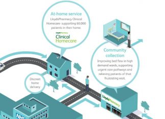 QUYẾT ĐỊNH 5106/QĐ-BYT VỀ VIỆC ĐÍNH CHÍNH THÔNG TƯ QUY ĐỊNH GÓI DỊCH VỤ Y TẾ CƠ BẢN CHO TUYẾN Y TẾ CƠ SỞ QUYẾT ĐỊNH 5106/QĐ-BYT