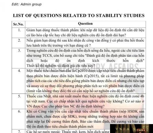 Câu hỏi về độ ổn định