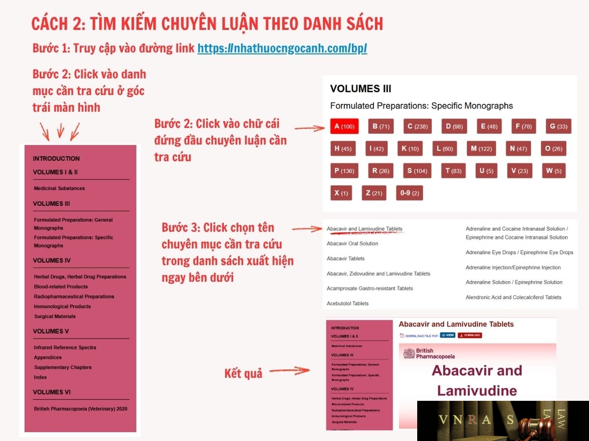 Tra cứu dược điển Anh 2025