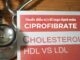 Ciprofibrate