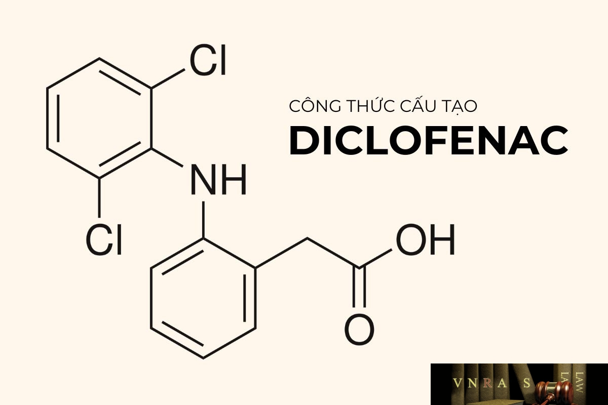 Diclofenac