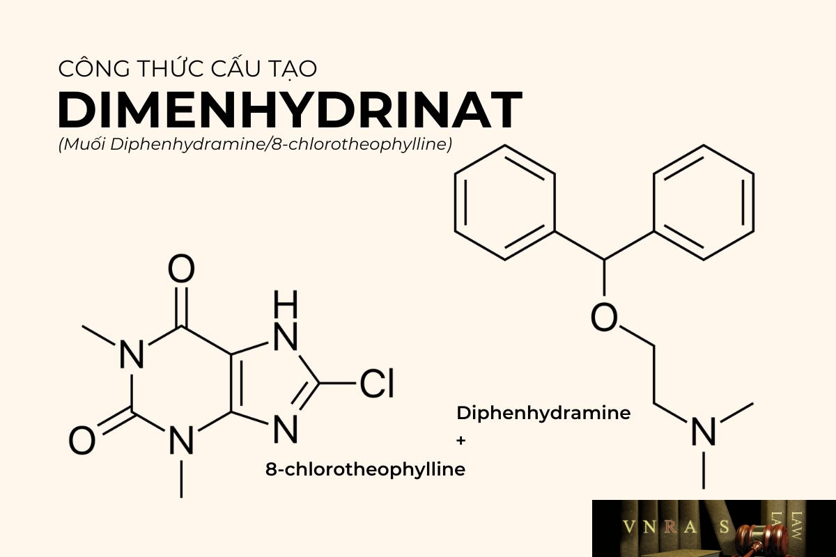 Dimenhydrinate