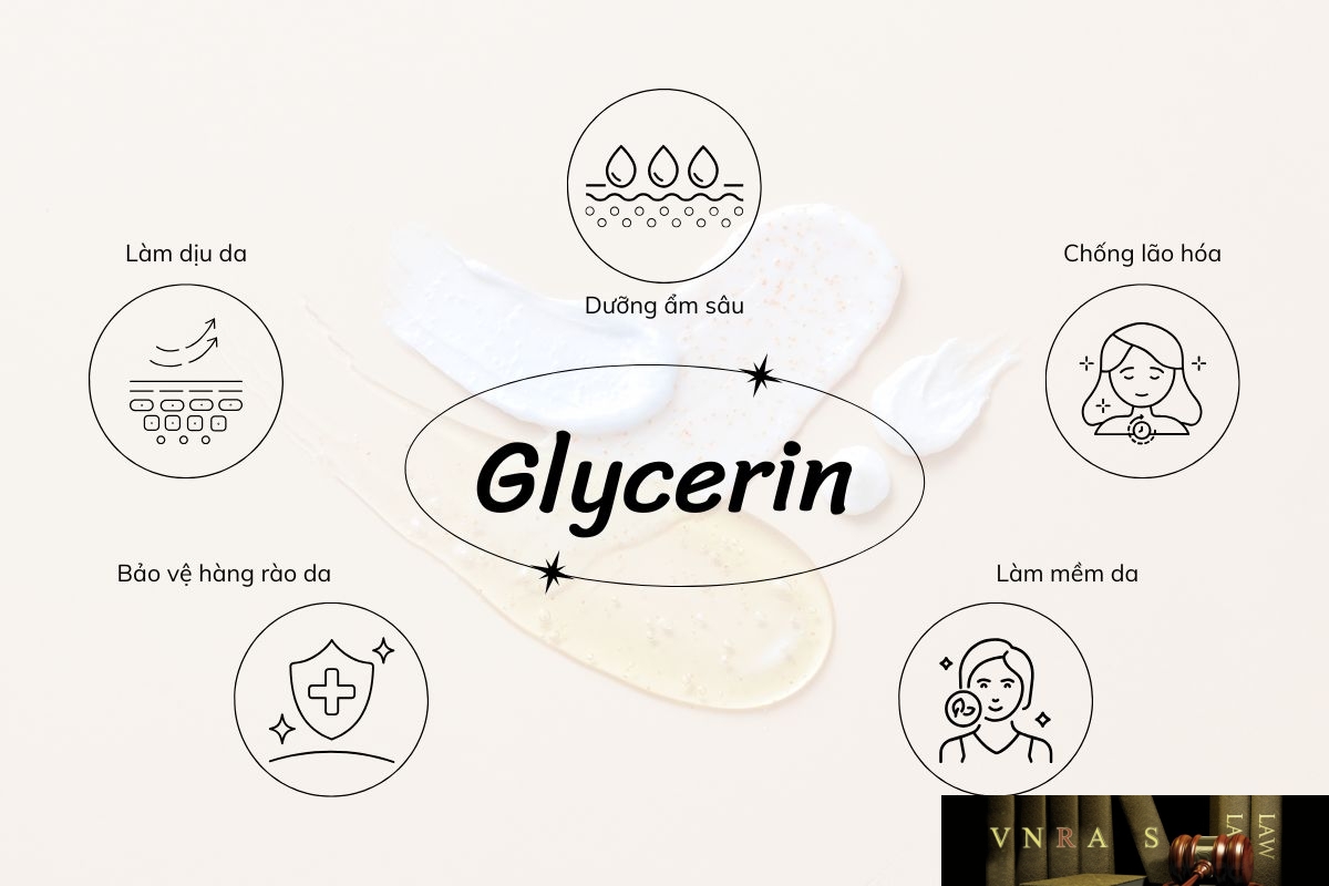 ​Glycerin