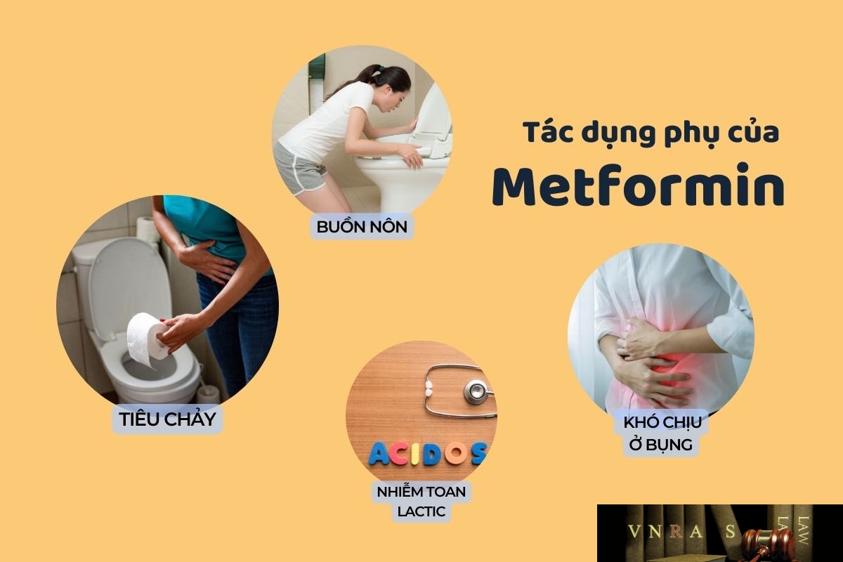 Metformin