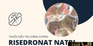 Thuốc Risedronat natri