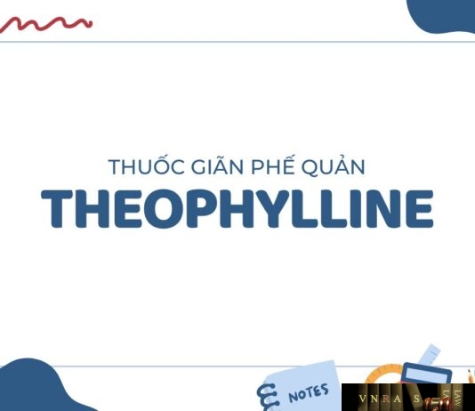 Theophylline