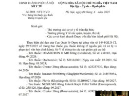 Công văn số : 2804/SYT-NVD Sở y tế Hà Nội ngày 9 tháng 6 năm 2025 Về việc thông báo thuốc giả, thuốc không rõ nguồn gốc