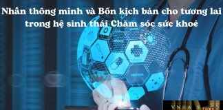Nhẫn thông minh và Bốn kịch bản cho tương lai trong hệ sinh thái Chăm sóc sức khoẻ