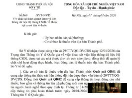 Công văn số : 369/SYT-NVD Sở Y tế Hà Nội ngày 13 tháng 01 năm 2026 Về việc khảo sát kinh doanh dược và liên thông dữ liệu Hệ thống CSDL về Dược tại cơ sở bán lẻ thuốc